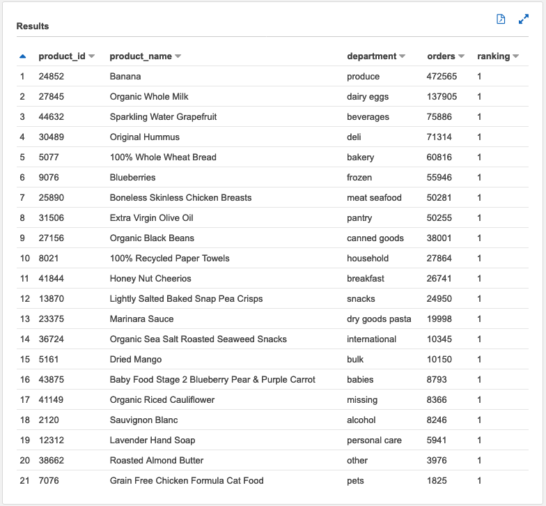 explore-data